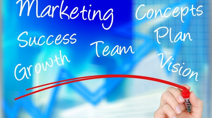 Acing your marketing goals with a cohesive marketing strategy